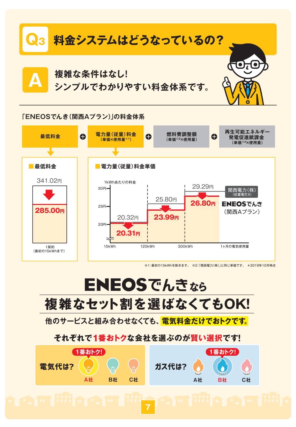 Eneosでんき Q A カーライフサポート 江守石油株式会社